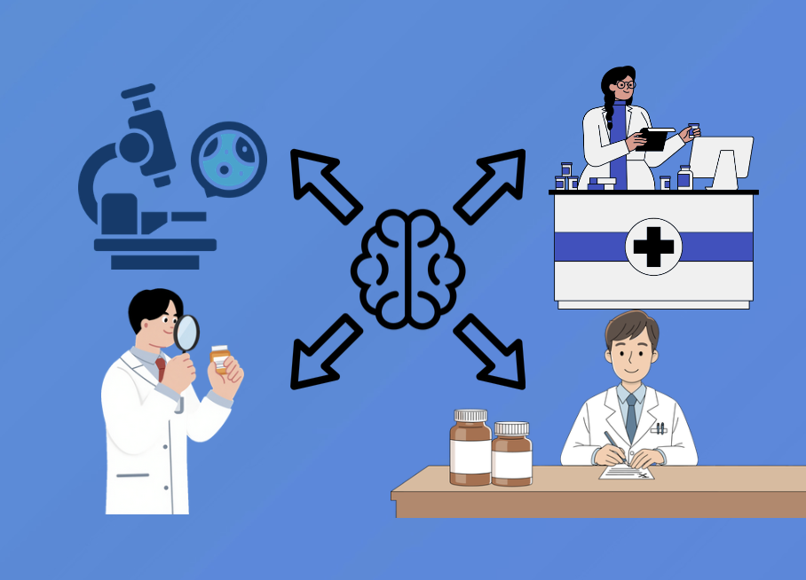 The Possibilities of Pharmacy